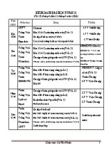 Kế hoạch bài học tuần 32 lớp 4 - Năm học 2016-2017 - Lê Văn Hoàn